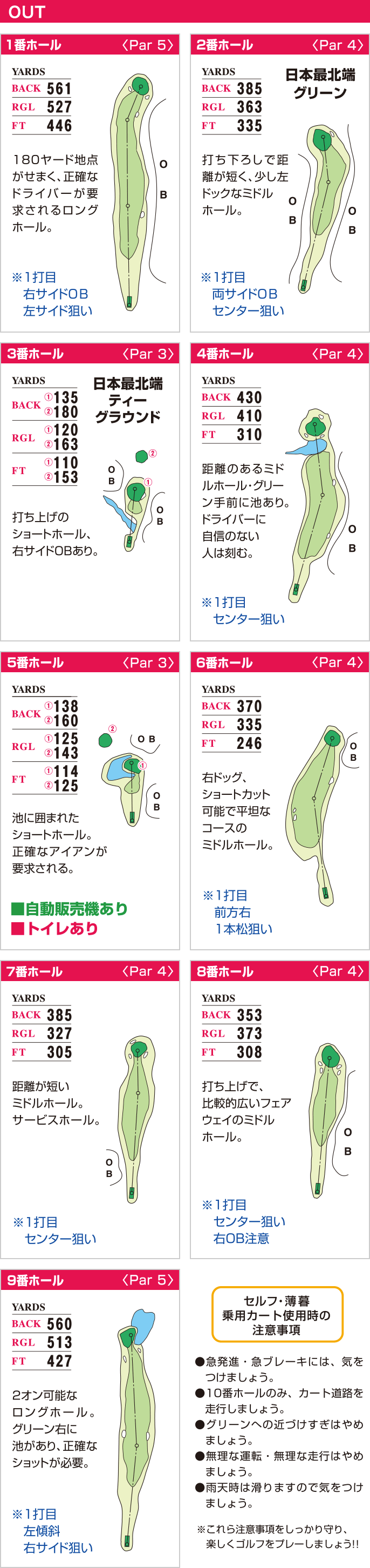 稚内-日本最北端のゴルフ場｜ノースバレーカントリークラブ | コース